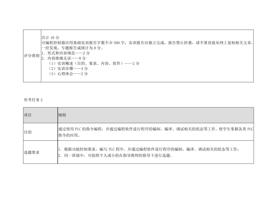 国开电大可编程控制器应用实训形考任务17题目_第2页