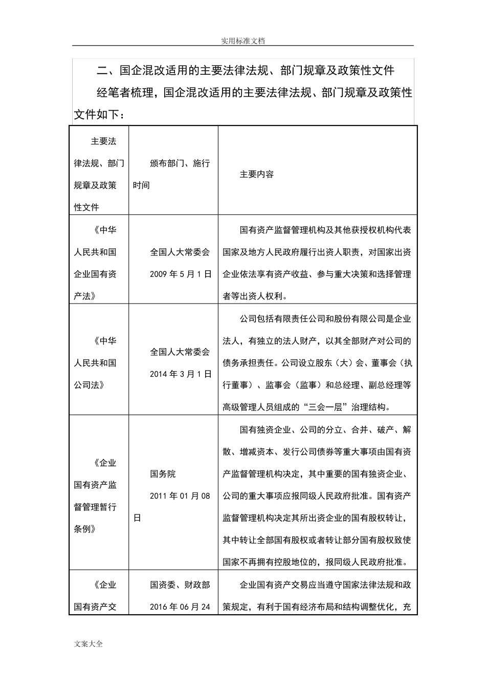 国有企业混改地法律法规2018最新版)_第2页