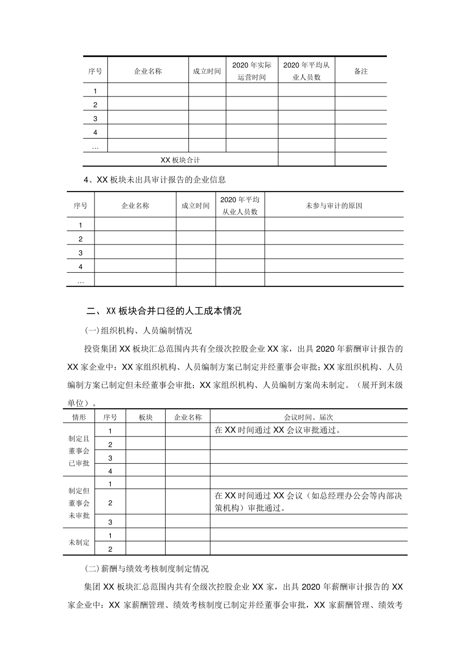 国有企业薪酬专项审计报告_第2页