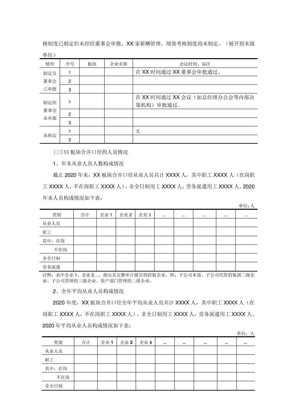 国有企业薪酬专项审计报告_第3页