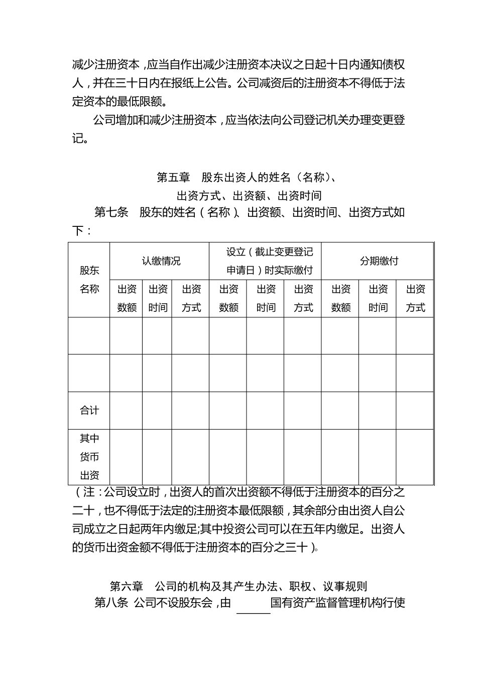 国有独资公司章程_第2页