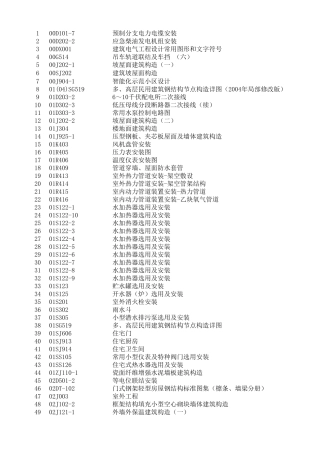 国标图集目录