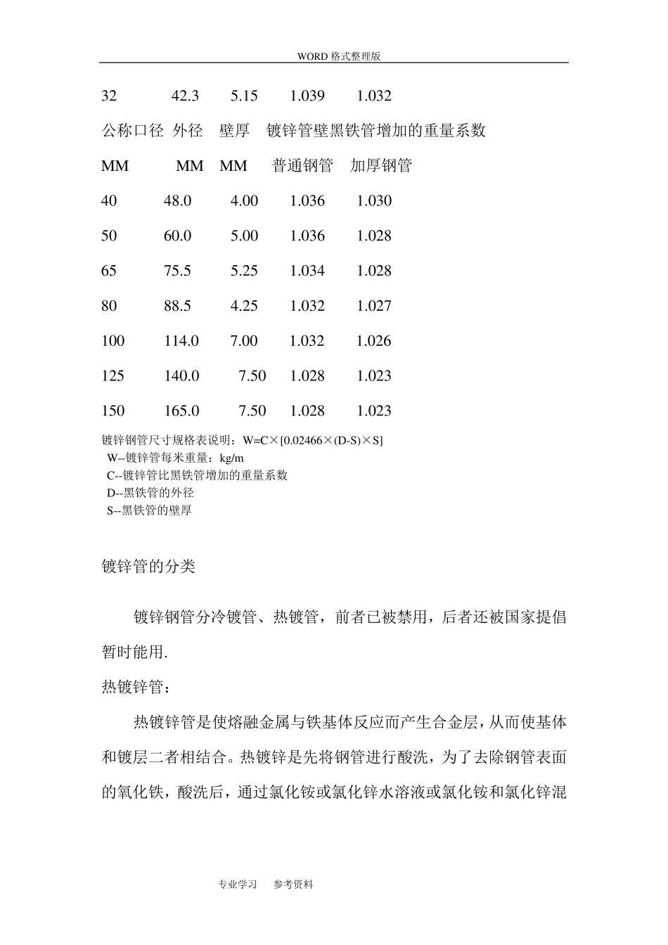 国标热镀锌钢管规格、尺寸理论重量表_第2页