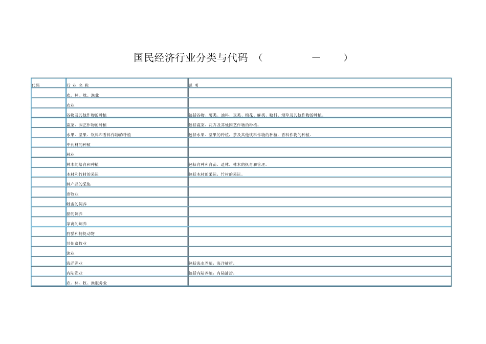 国民经济行业分类_第1页