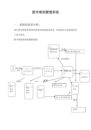 图书借阅管理系统