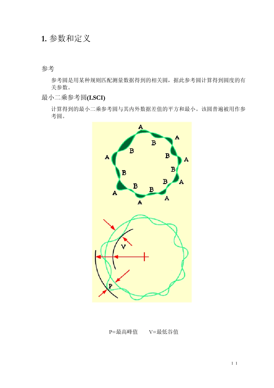 圆度仪说明书_第1页