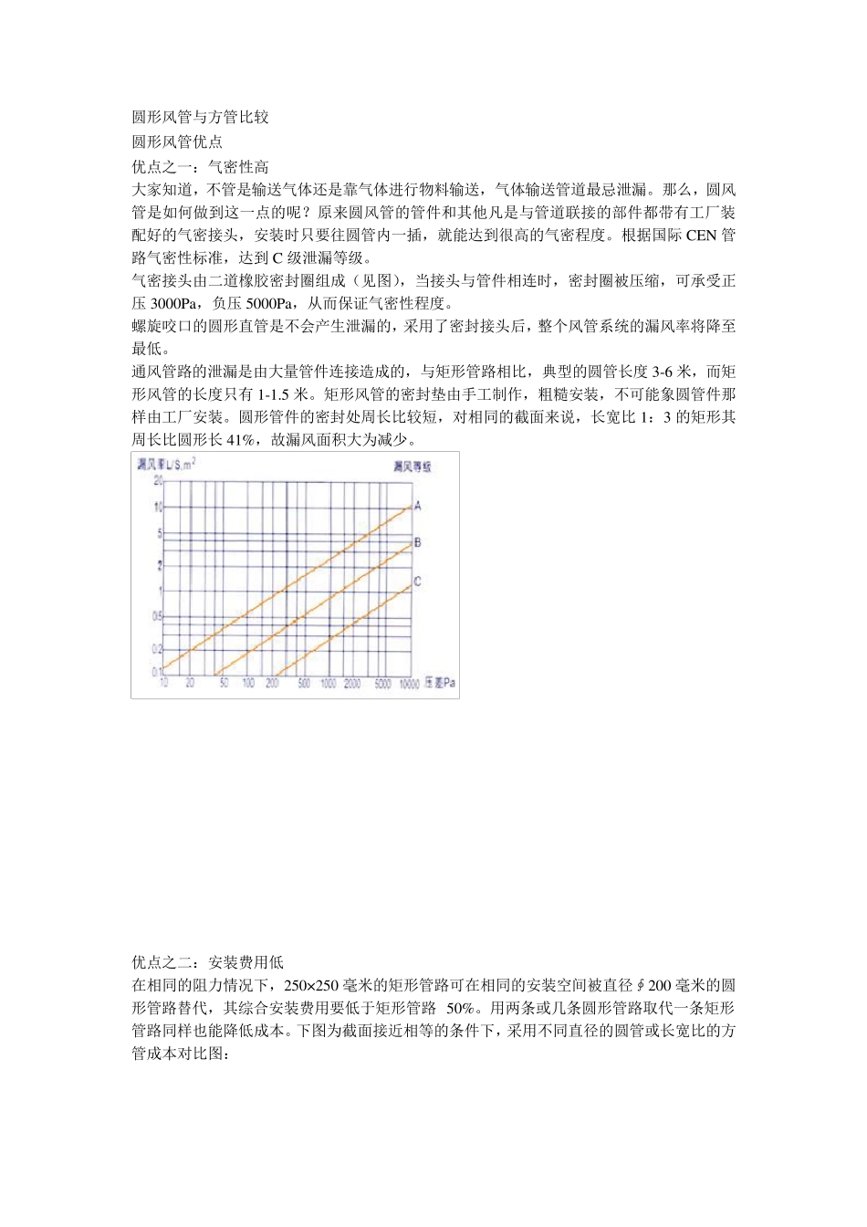 圆形椭圆形风管与方形风管比较_第1页