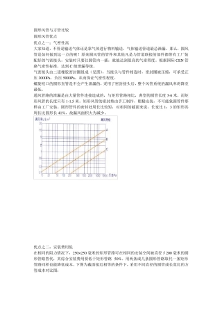 圆形椭圆形风管与方形风管比较