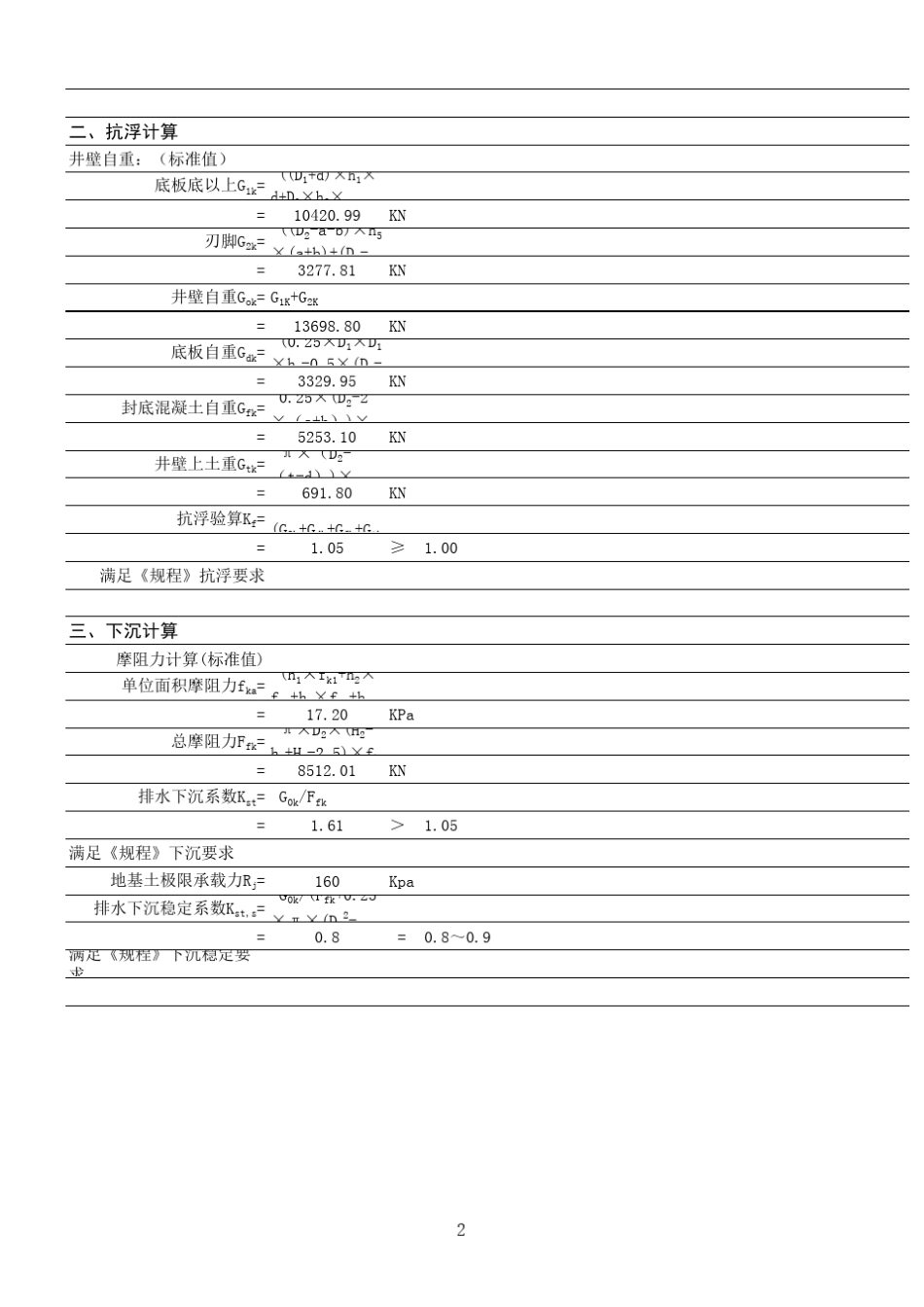 圆形沉井计算表格_第2页