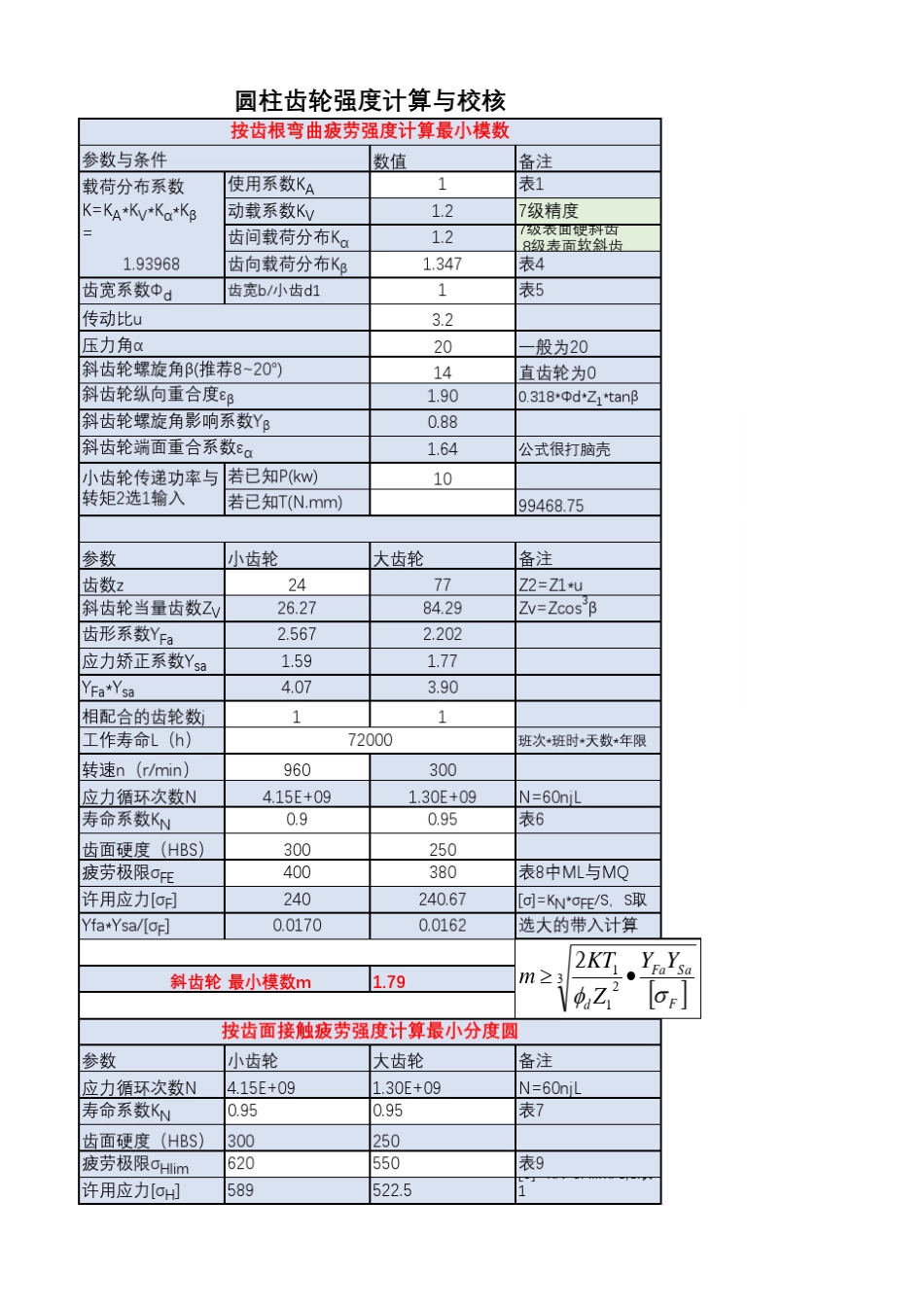 圆柱齿轮强度计算与校核(可编辑修改公式)_第1页