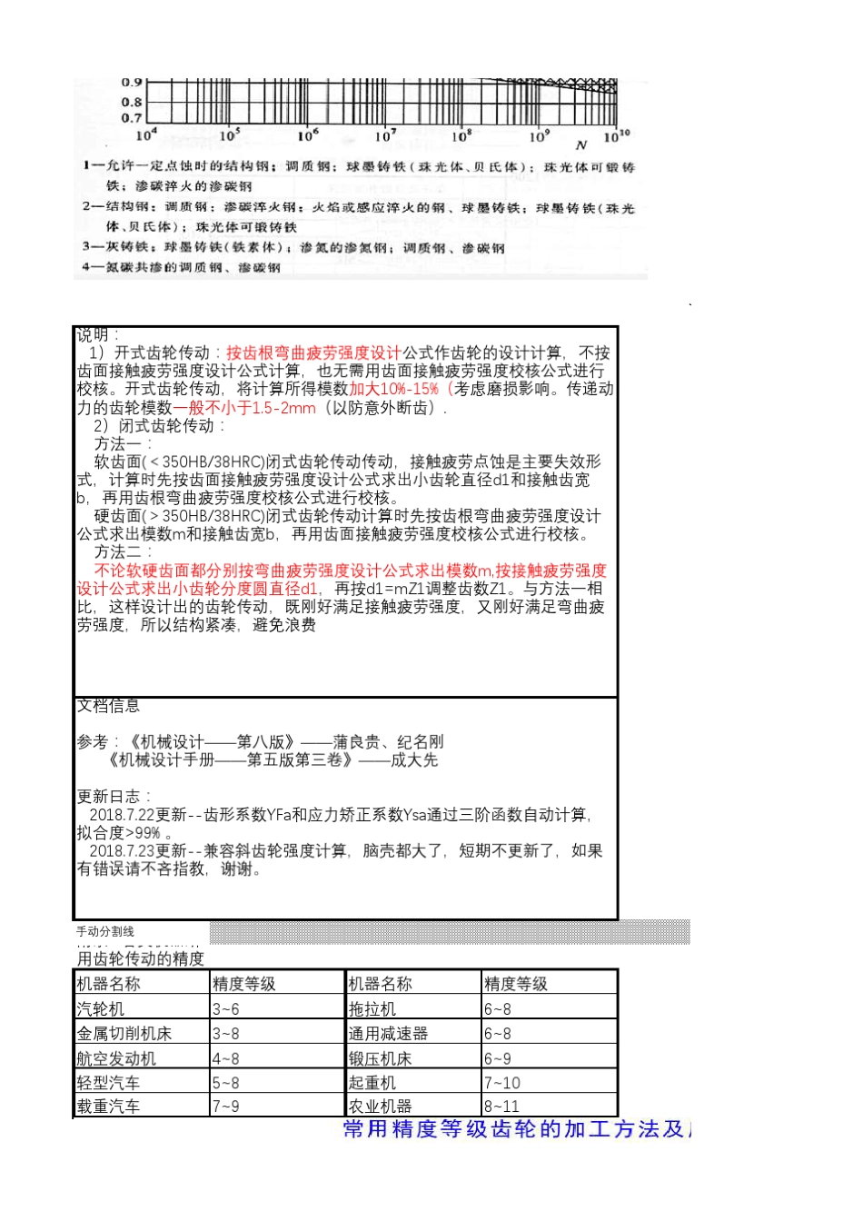 圆柱齿轮强度计算与校核(可编辑修改公式)_第3页