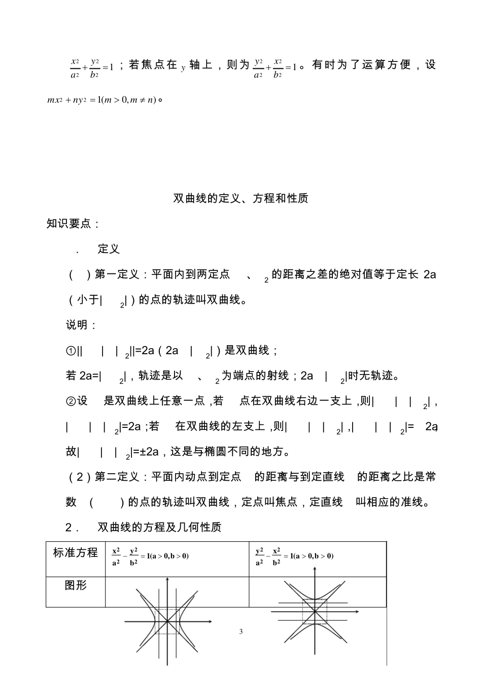 圆锥曲线(椭圆,双曲线,抛物线)的定义、方程和性质知识总结_第3页