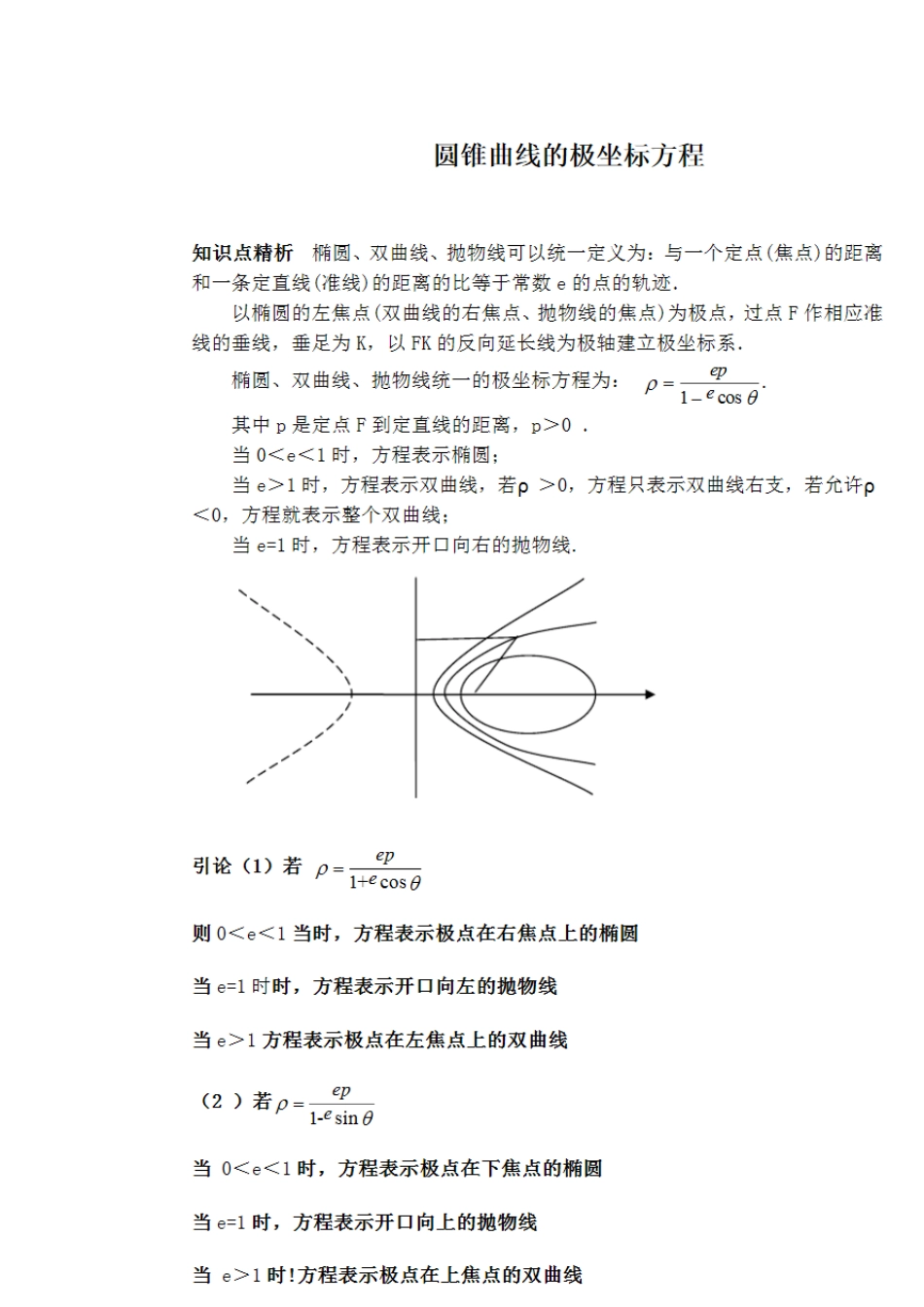 圆锥曲线的极坐标方程_第1页