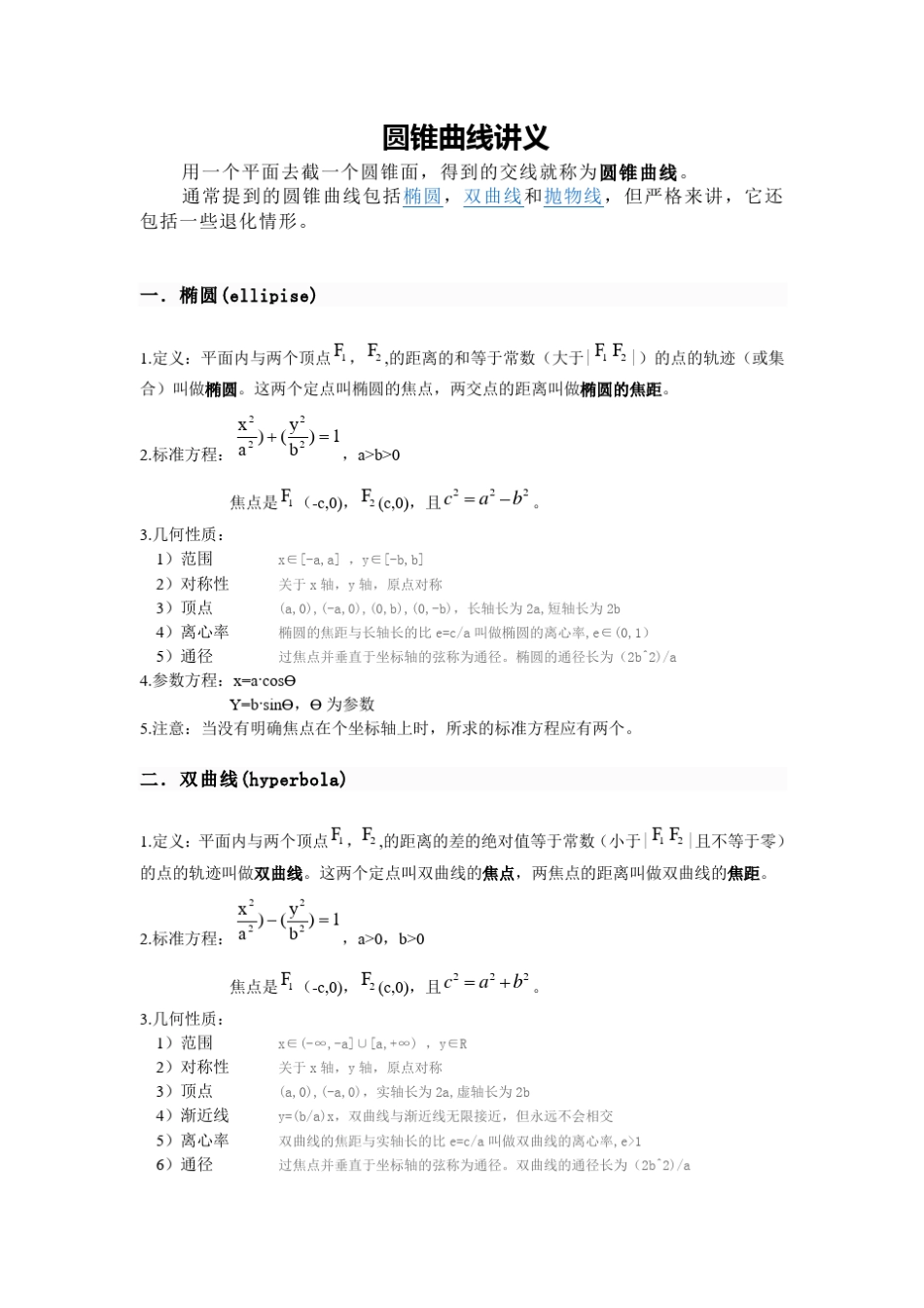 圆锥曲线讲义圆锥曲线知识总结抛物线,椭圆,双曲线对比图表_第1页