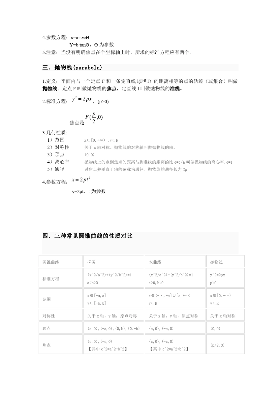 圆锥曲线讲义圆锥曲线知识总结抛物线,椭圆,双曲线对比图表_第2页