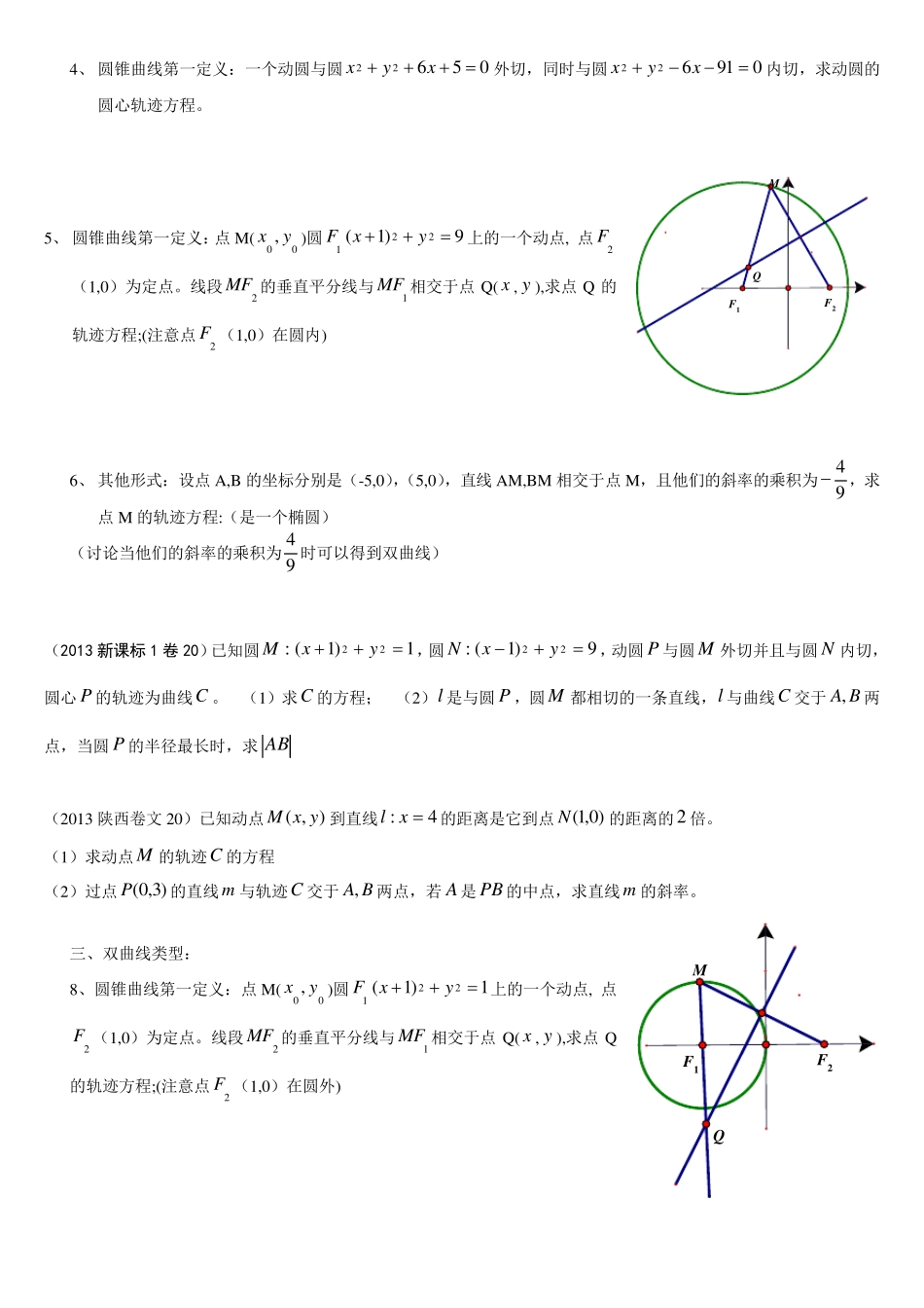 圆锥曲线轨迹方程经典例题_第2页