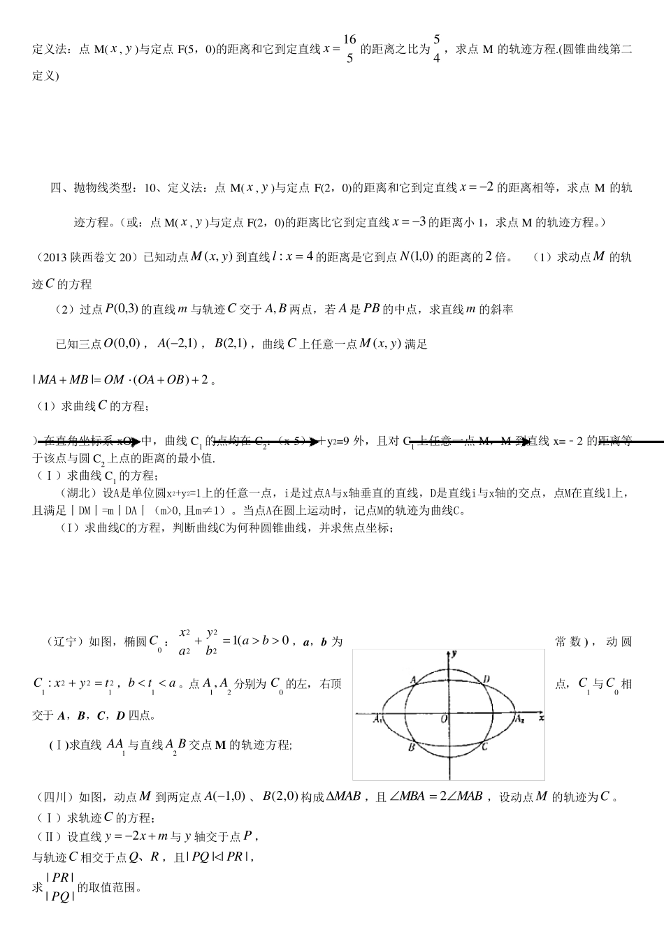 圆锥曲线轨迹方程经典例题_第3页