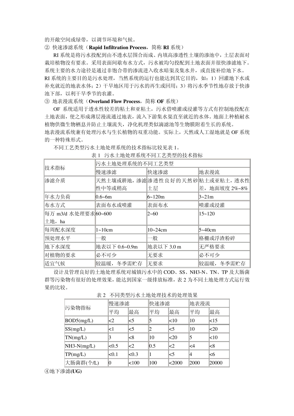 土地、湿地处理原理及工艺_第2页