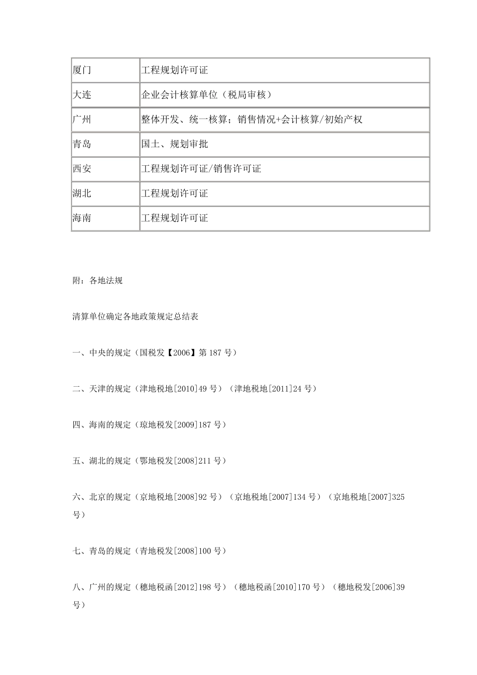 土地增值税清算项目的划分_第2页