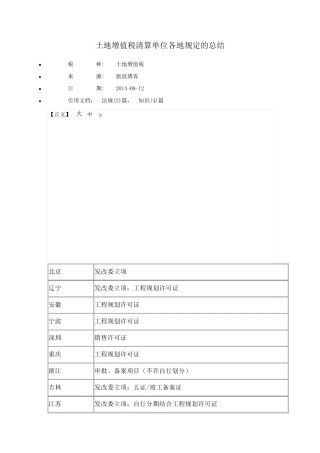 土地增值税清算项目的划分