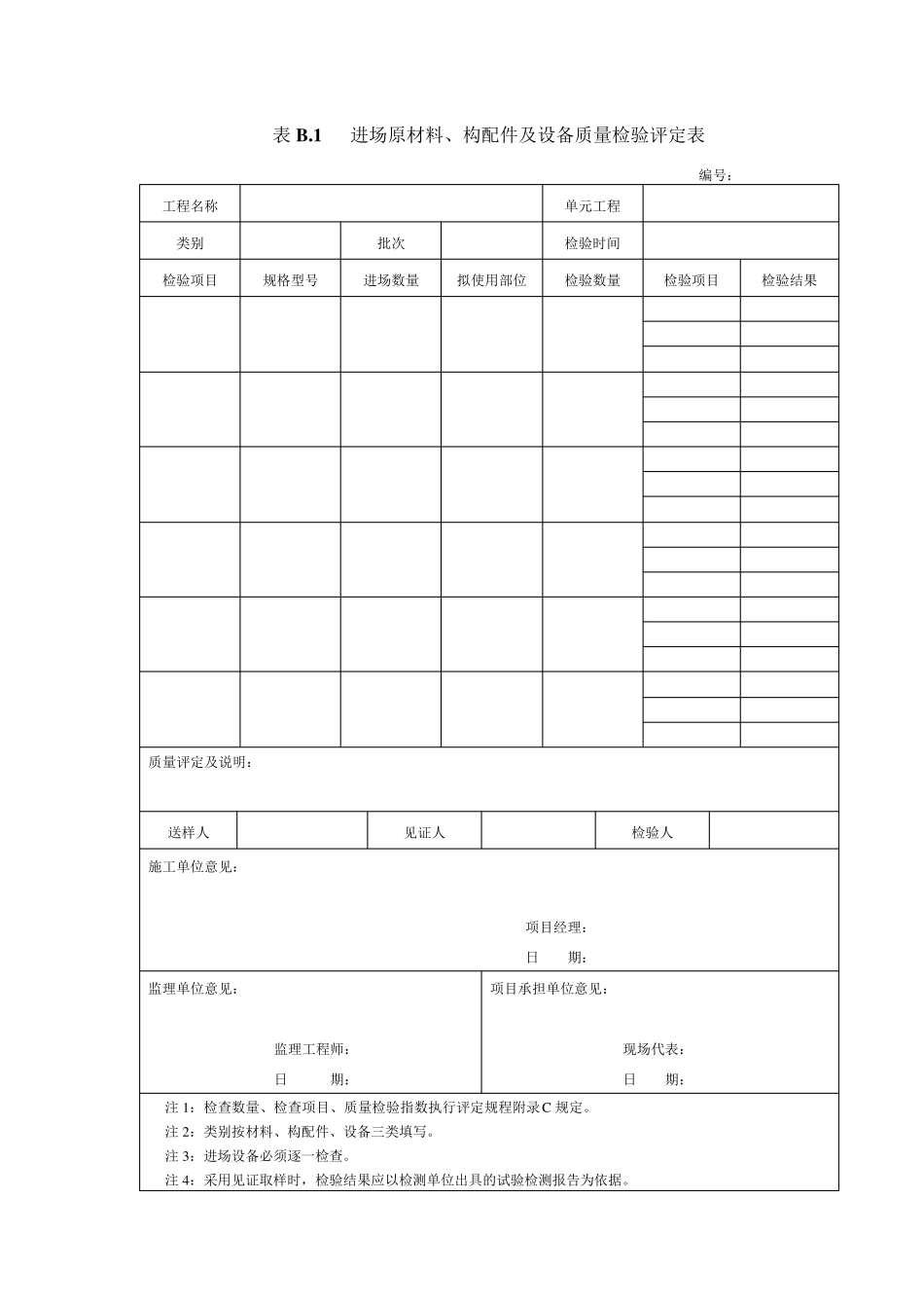 土地整治工程质量检验与评定规程附表_第3页