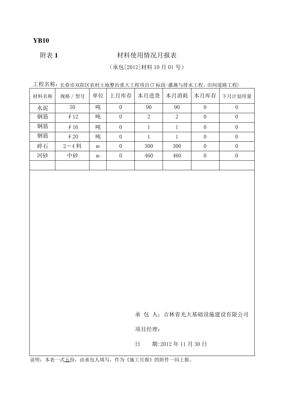 土地整理用施工月报_新_第3页