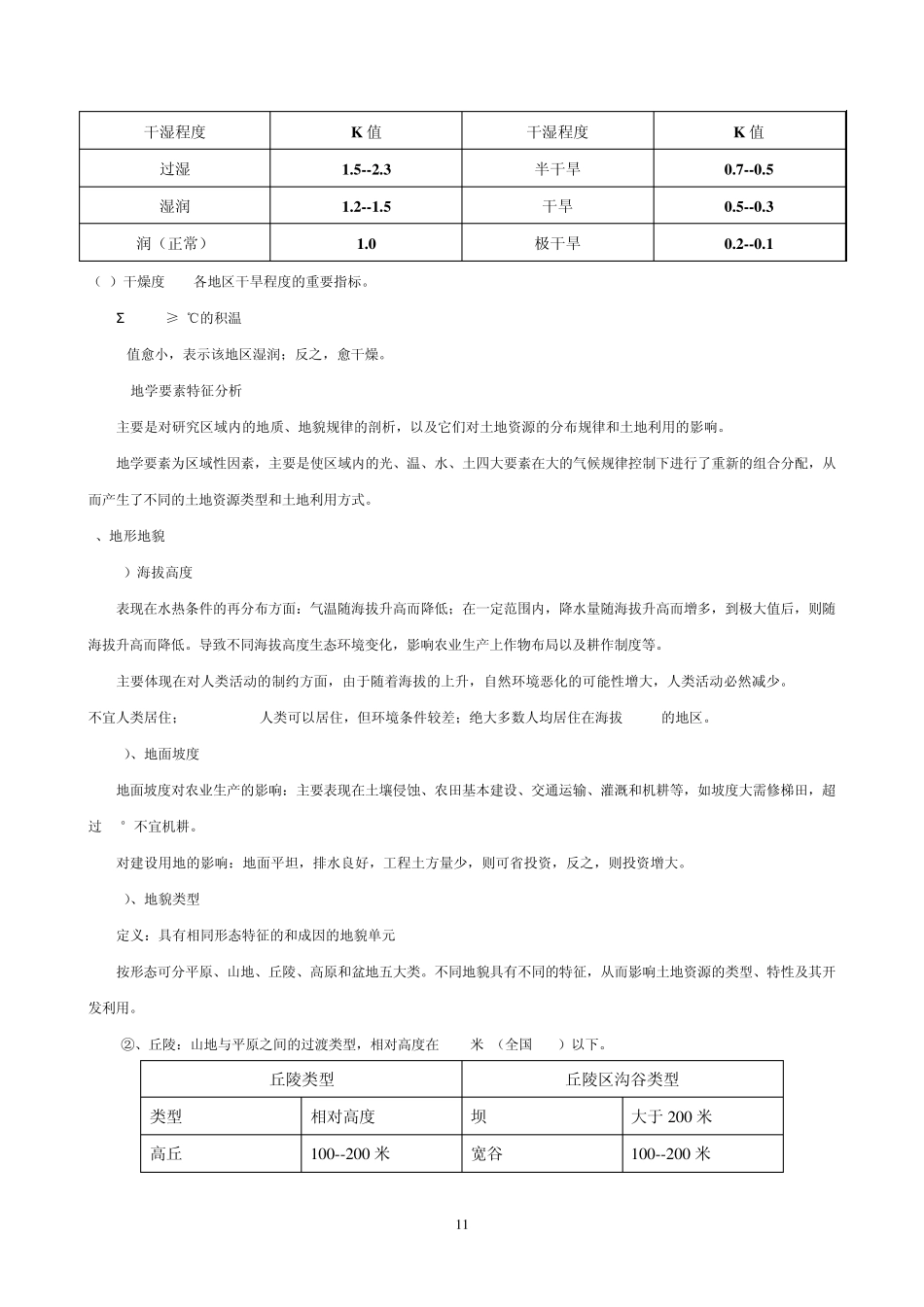 土地资源构成要素分析_第3页