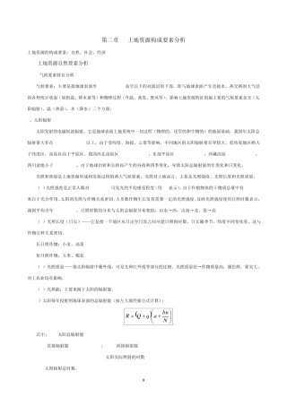 土地资源构成要素分析