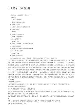 土地转让流程图、程序