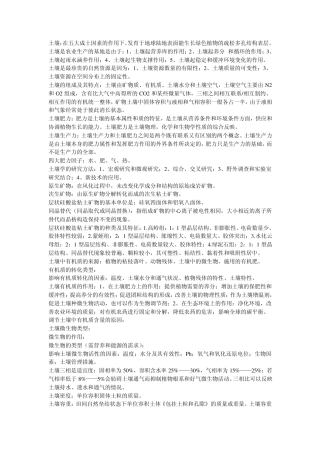 土壤学复习资料总结