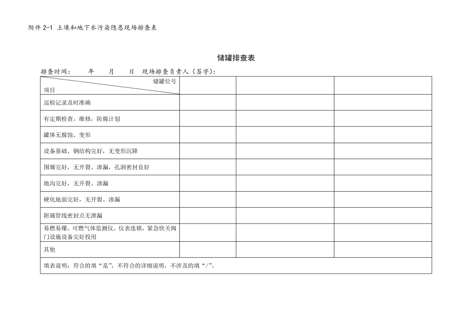土壤污染隐患排查附件_第2页