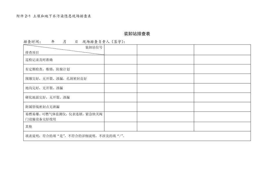 土壤污染隐患排查附件_第3页