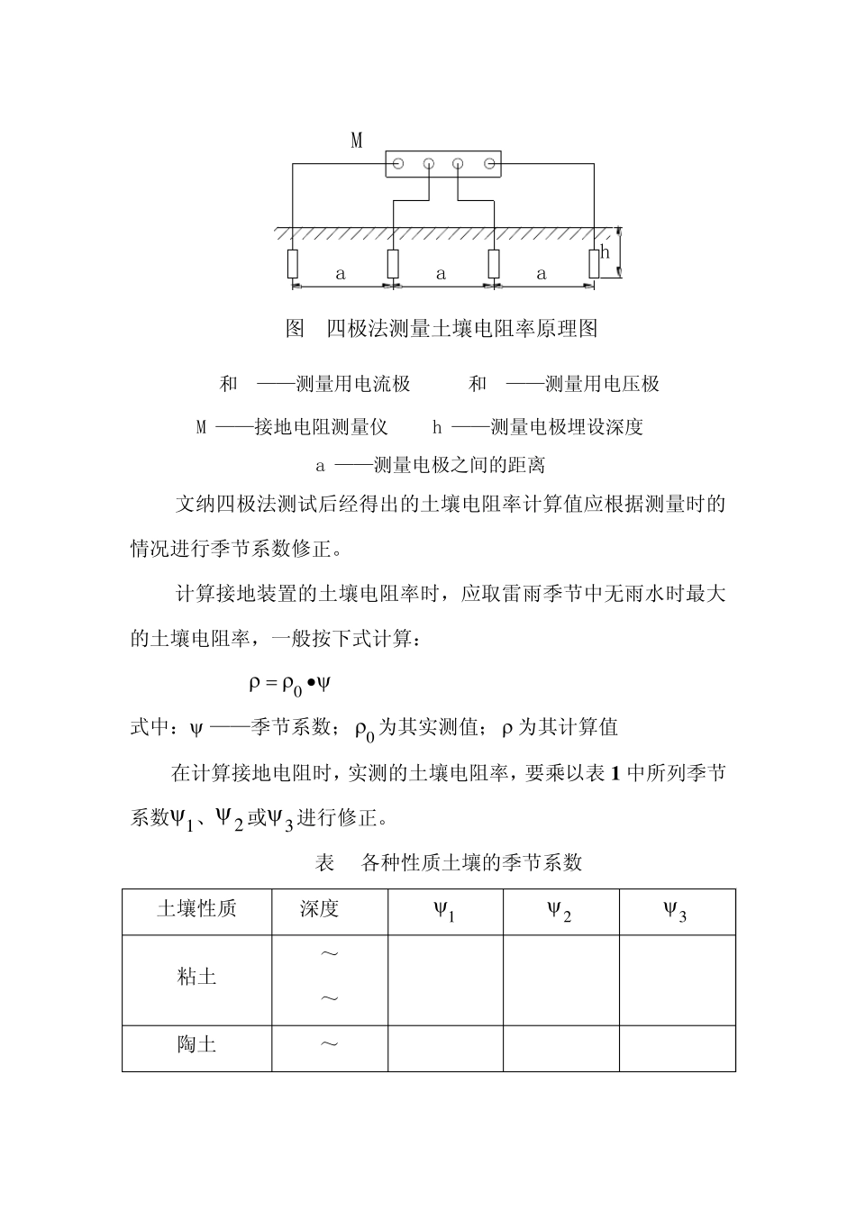 土壤电阻率的测量方法_第2页