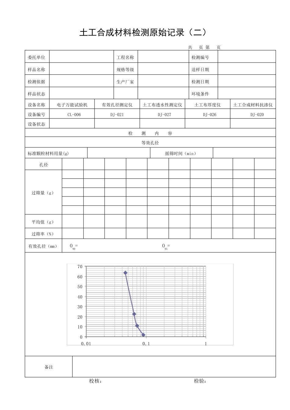 土工合成材料原始记录_第2页