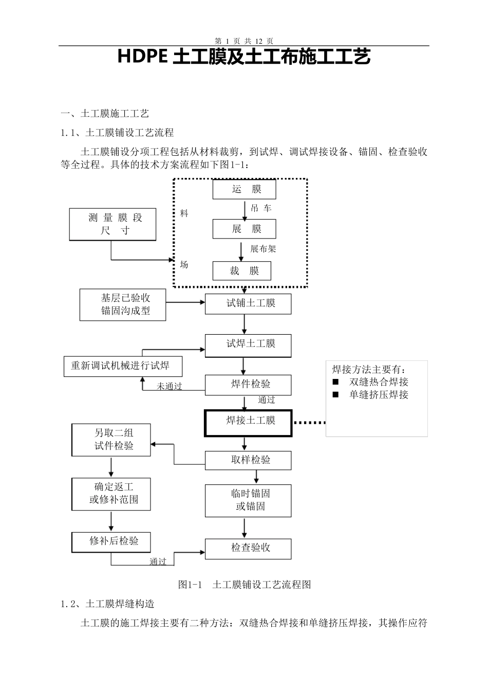 土工膜及土工布施工工艺_第1页