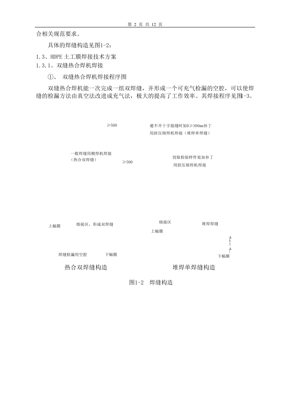 土工膜及土工布施工工艺_第2页