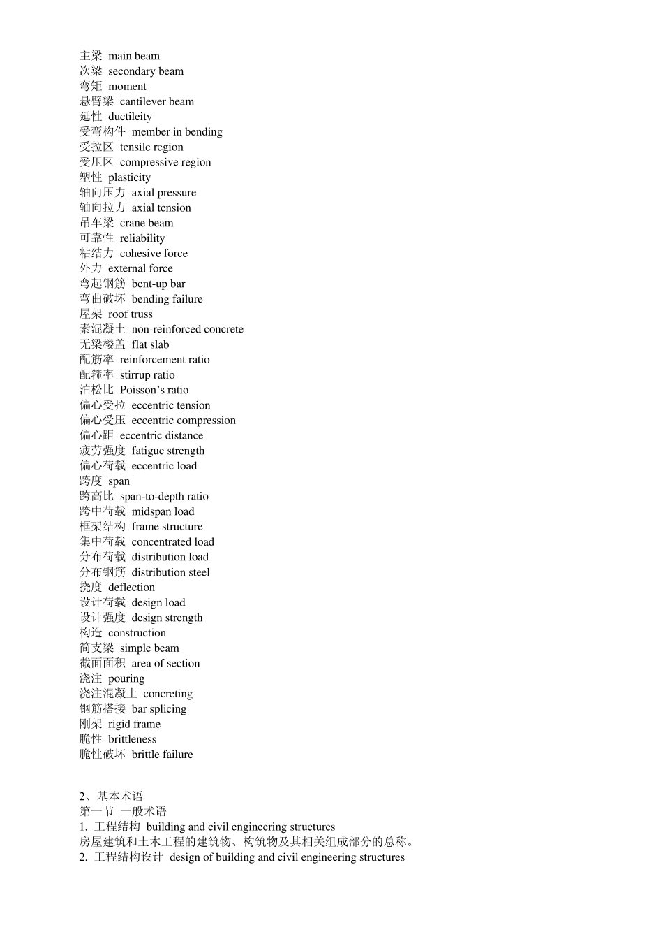土建专业汉英对照词汇_第2页