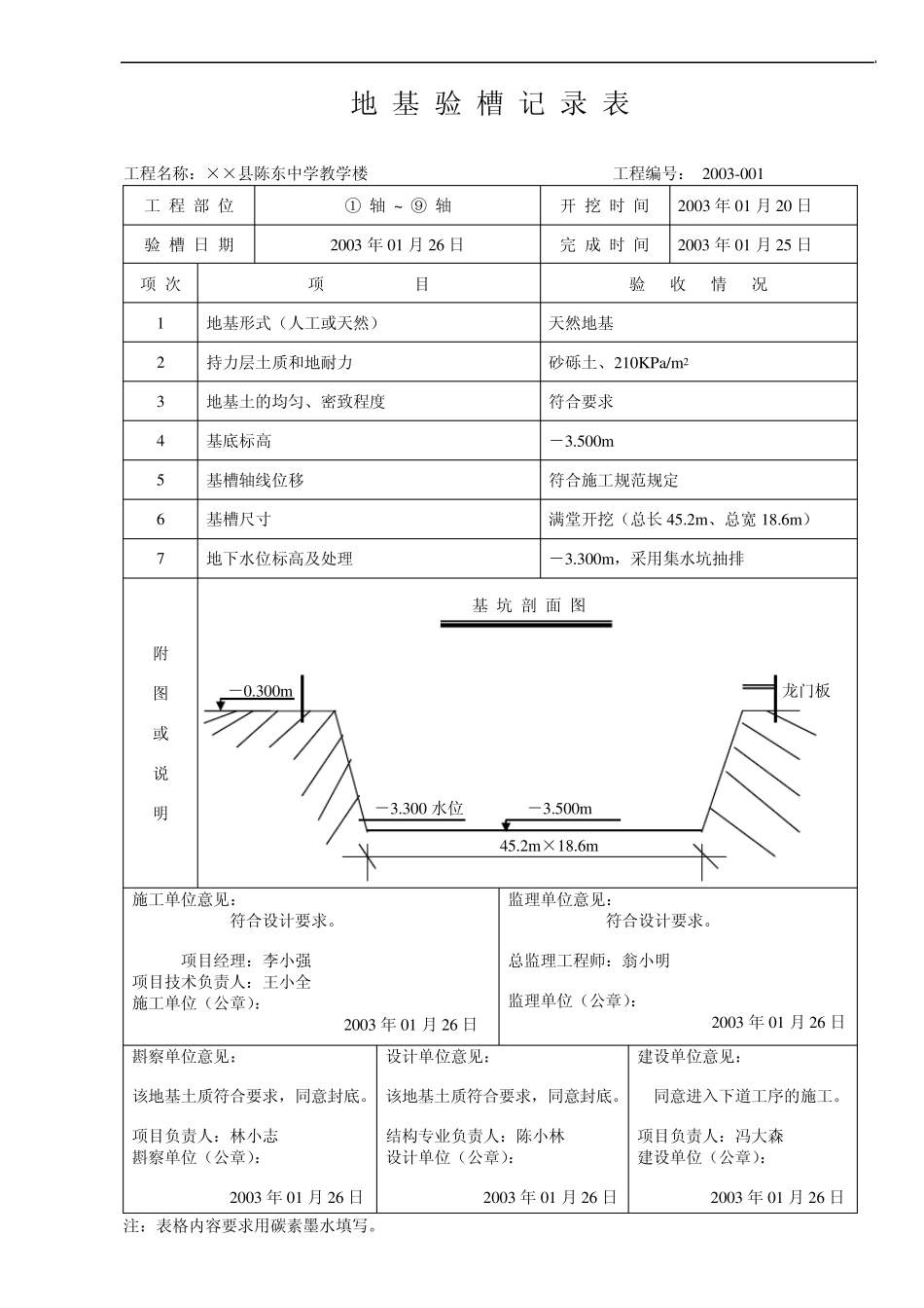 土建内业资料范例_第2页