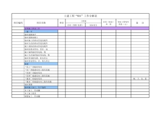 土建工程WBS管理