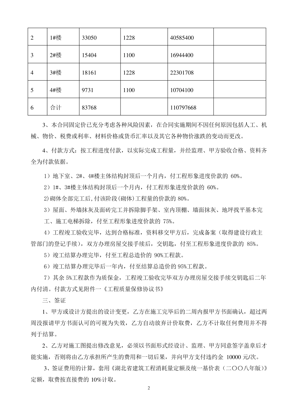 土建工程施工合同_第2页