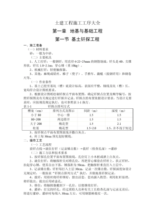 土建工程施工工序大全