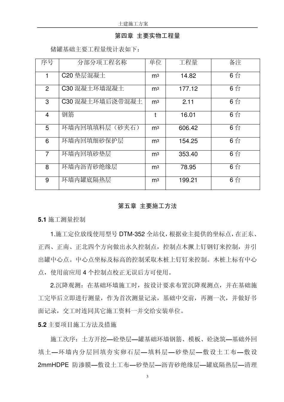 土建工程施工方案_第3页