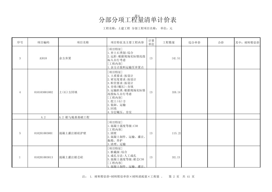 土建工程清单_第2页