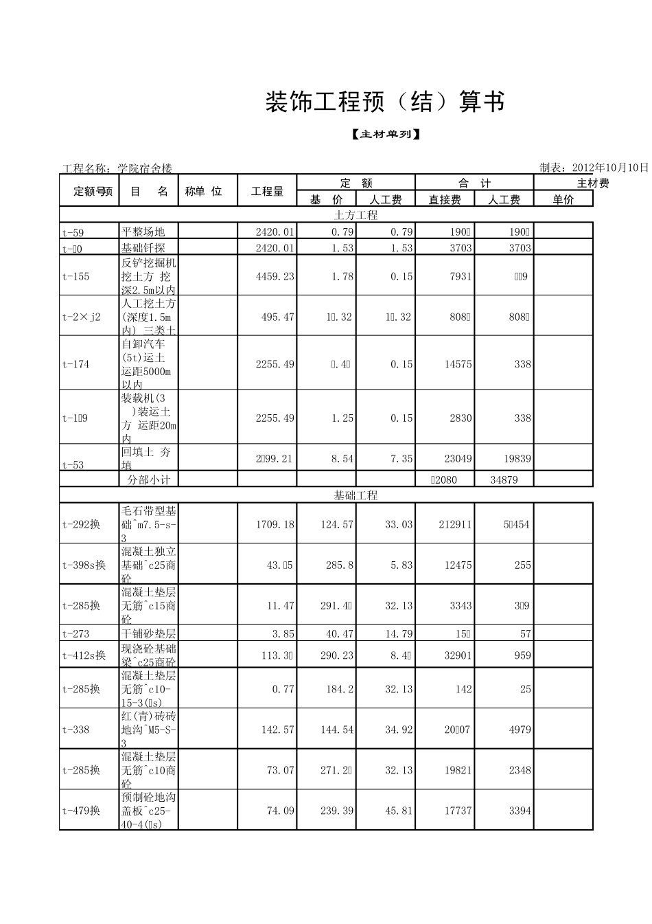 土建工程结算书_第1页