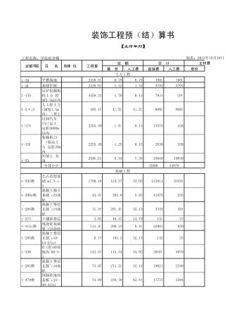 土建工程结算书