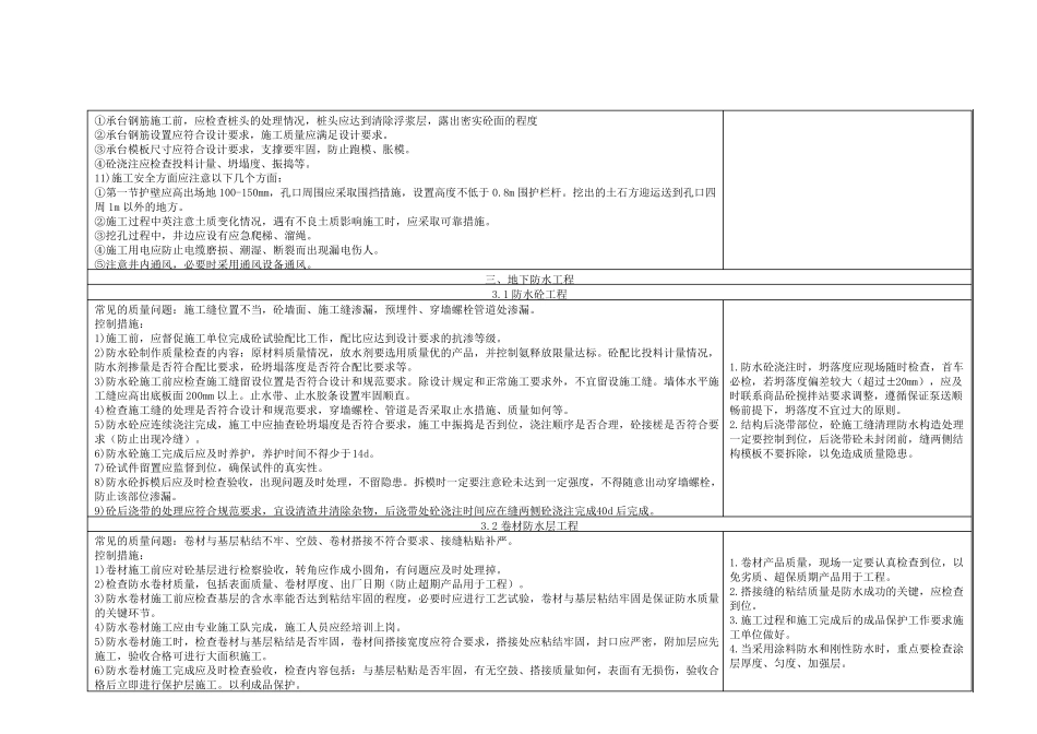 土建工程质量控制要点_第3页