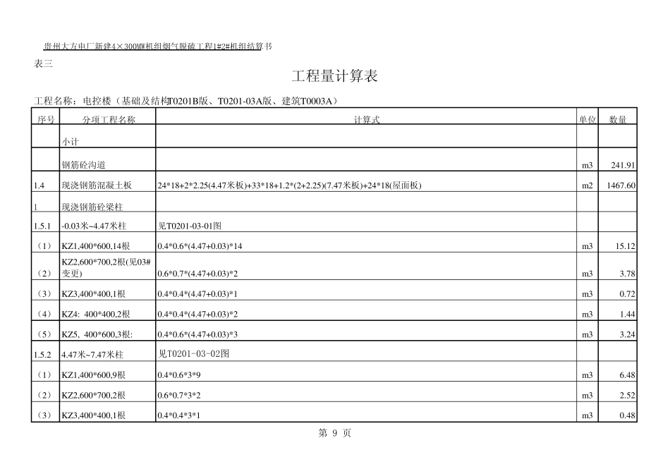 土建工程量计算格式_第2页