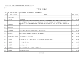 土建工程量计算格式