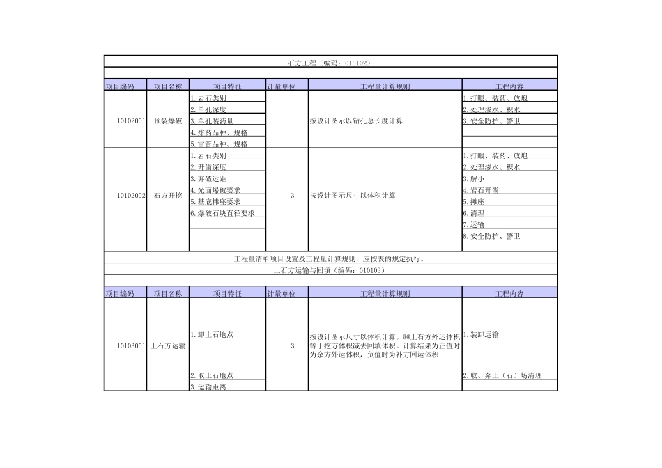 土建清单工程量计算规则2011_第2页