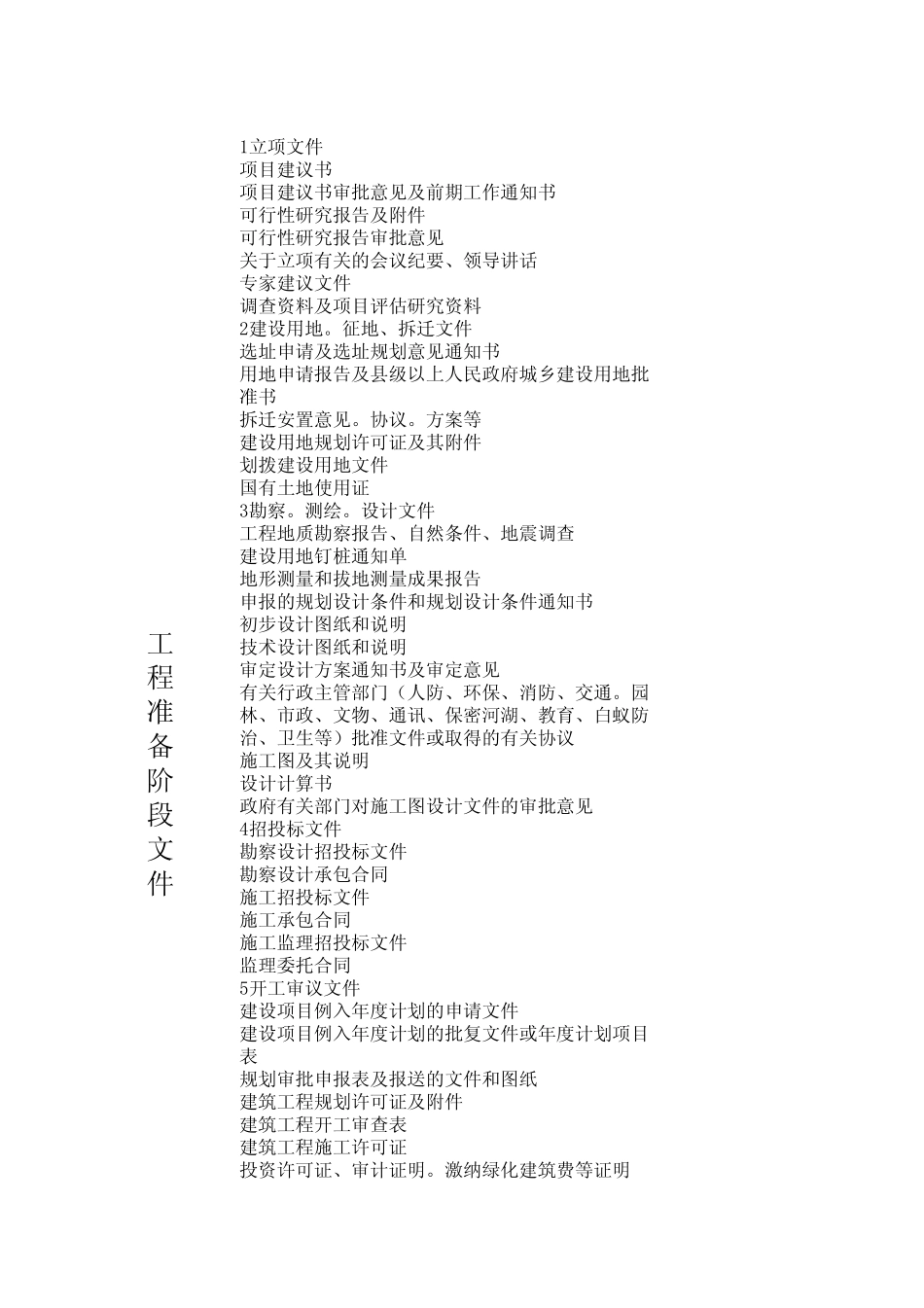 土建竣工验收资料(建设各方需准备的资料)_第1页